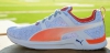 КРОССОВКИ PUMA PULSE XT: НОВАЯ КОЛЛЕКЦИЯ ДЛЯ ЖЕНСКОГО ТРЕНИНГА