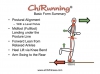 ChiRunning